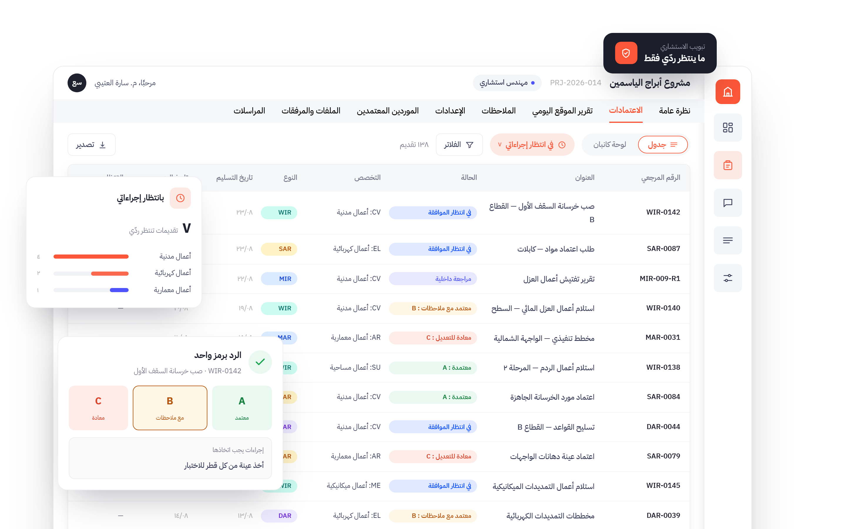 ما يراه الاستشاري في ربائد: جدول الاعتمادات والطلبات بحالاتها وتخصصاتها وأنواعها
