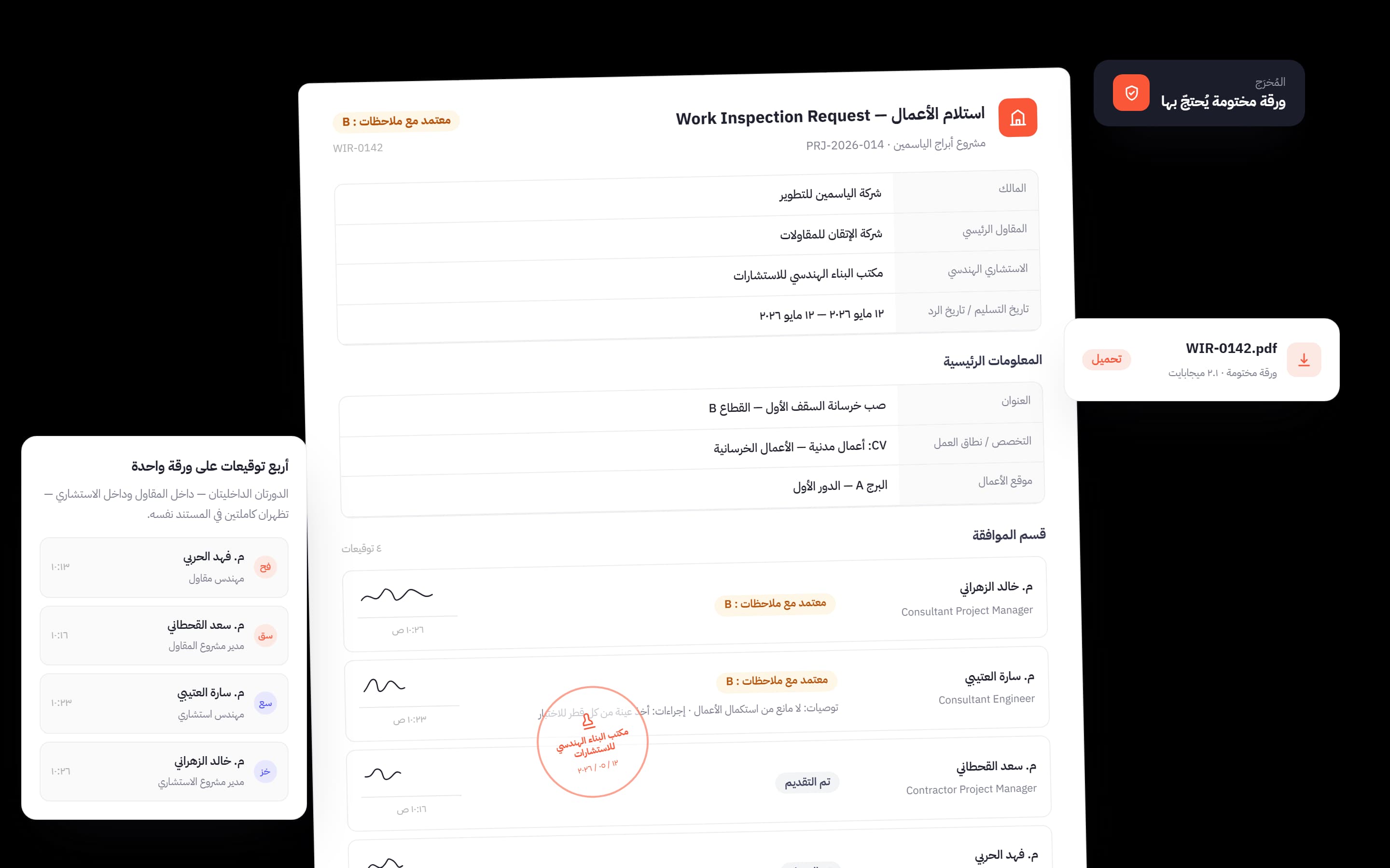 ورقة الاعتماد المختومة في ربائد: أربعة توقيعات بالدور والشركة ووقت الفعل، ورمز الاعتماد B، والختم