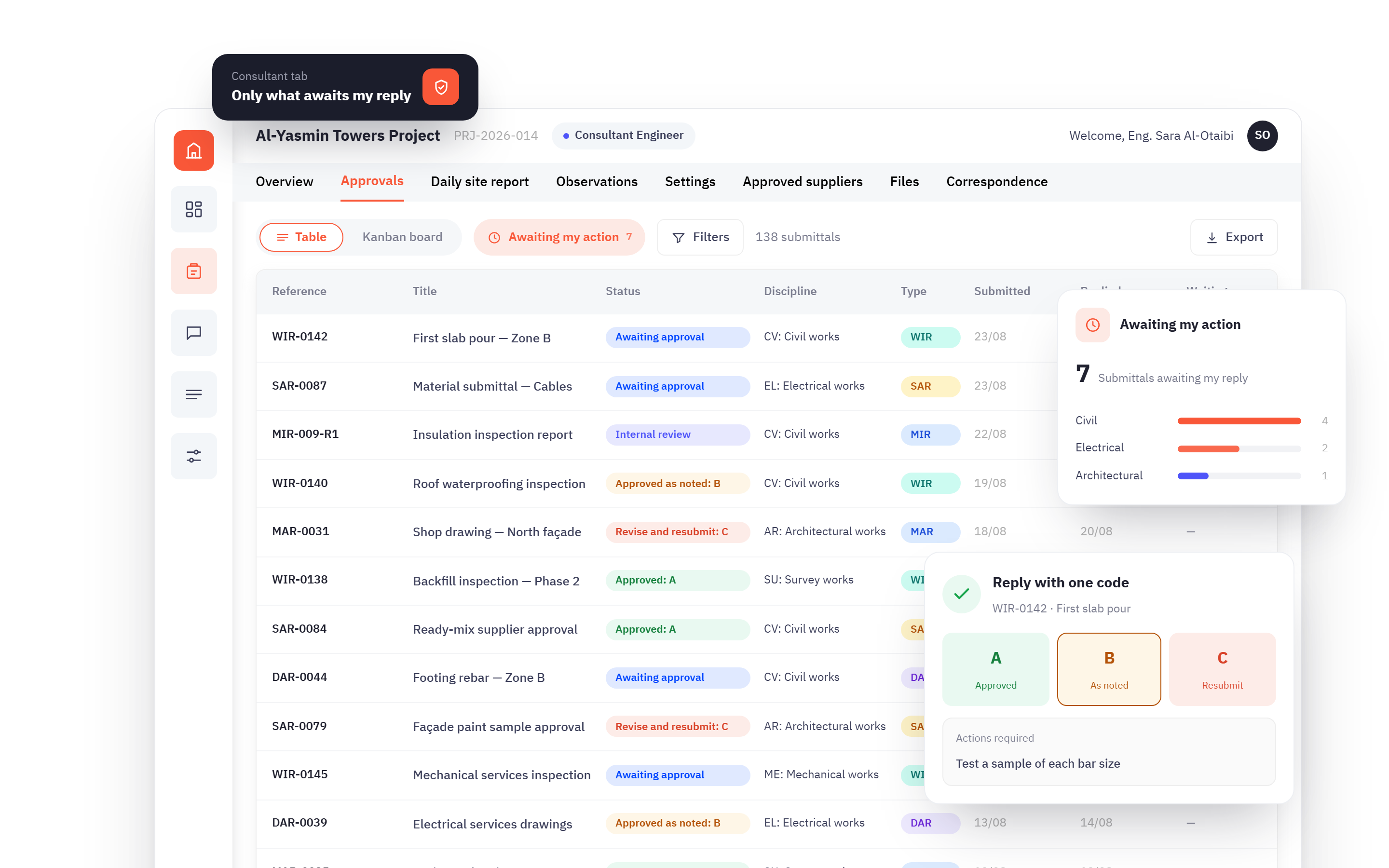 What the consultant sees in Rabaed: the table of approvals and requests by status, discipline and type